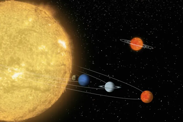 Planetas alrededor del sol